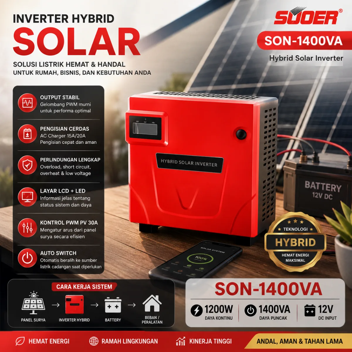 SUOER Inverter SON-1400 Hybrid 1400VA / 800W 12V