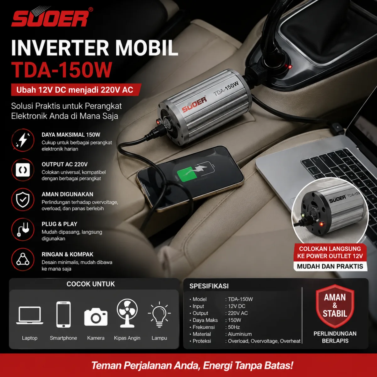 SUOER Car Power Inverter 12V DC ke 220V AC